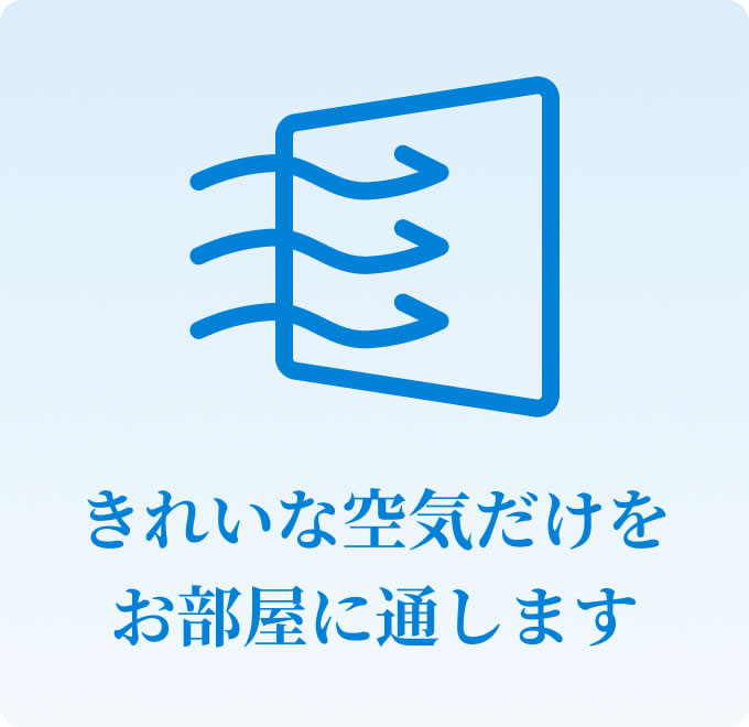 きれいな空気だけをお部屋に通します