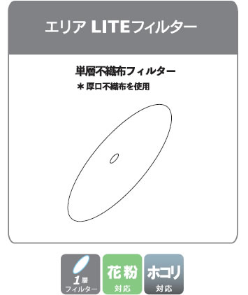 エリアLITEフィルター