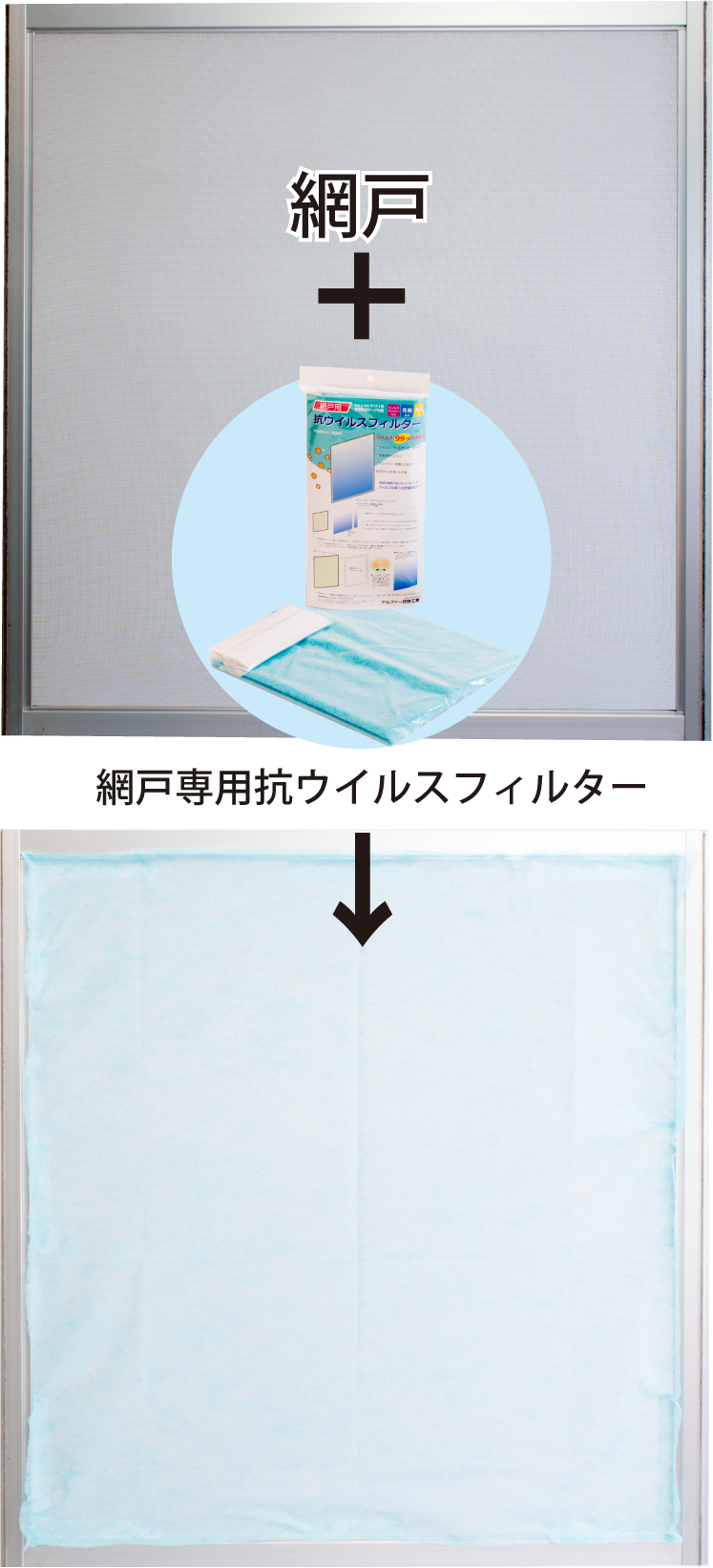 網戸専用抗ウイルスフィルターセット 抗ウイルスフィルター 網戸のフィルターと多目的に使える抗ウイルスフィルター 網戸専用抗ウイルスフィルターセット 抗ウイルスフィルター 網戸のフィルターと多目的に使える抗ウイルスフィルター